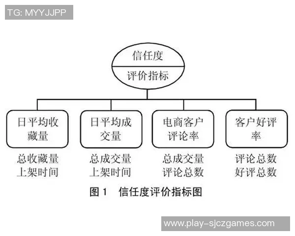 全明星赛中FPX团队协作表现分析与点评探讨