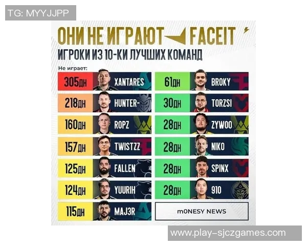 权威发布全球CSGO战术实力榜单揭示顶尖战队实力与战术风格